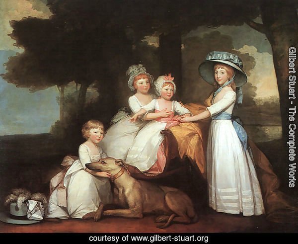 The Percy Children 1787
